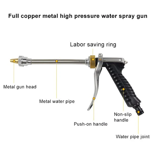 220V Portable Dual-Pump Car Wash Tool - Image 2