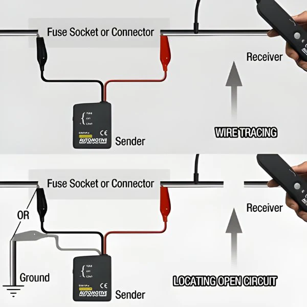 Digital Car Circuit Scanner Diagnostic Tool - Image 3