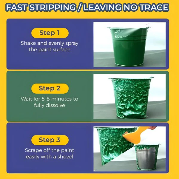50% OFF-Efficient Paint Stripper - Image 5