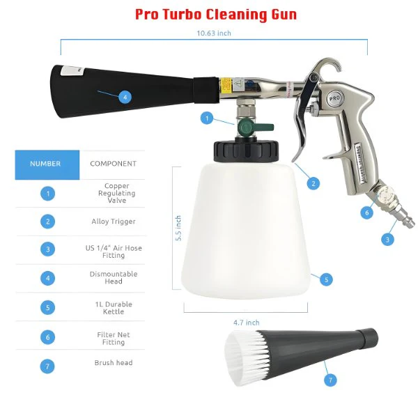 High-Pressure Turbo Cleaning Gun - Image 3