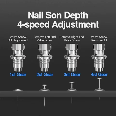 Integrated Nail shooter - Image 3
