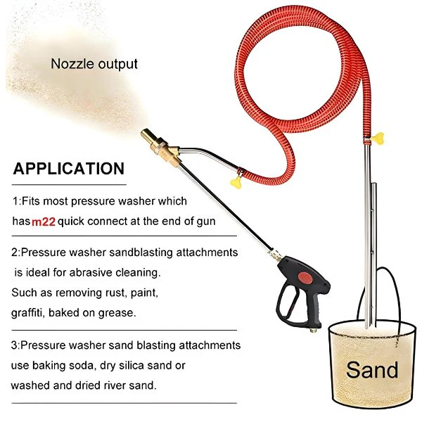 UPGRADE SANDBLASTKIT NOZZLES ( 2 SETS OF 5pc) - Image 6