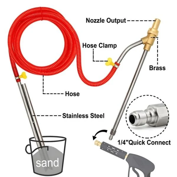 UPGRADE SANDBLASTKIT ( BRASS NOZZLE/ STEEL HOSE ) - Diane - Image 5