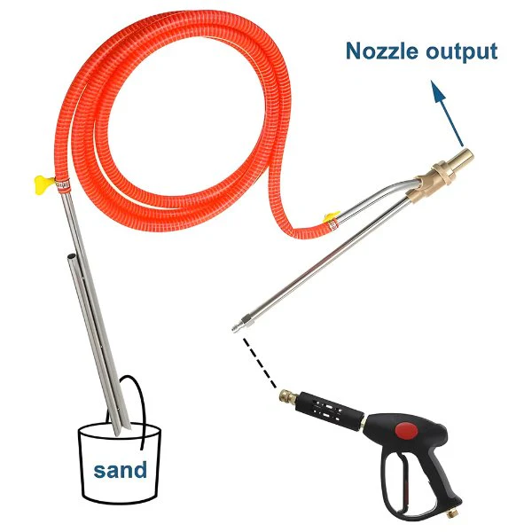UPGRADE SANDBLASTKIT  ( BRASS NOZZLE/ STEEL HOSE ) BOATS - Image 3