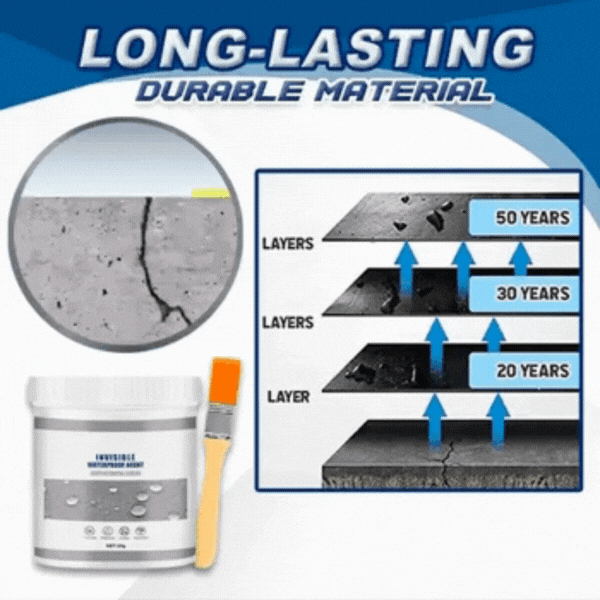 Waterproof Anti-Leakage Agent - Image 3